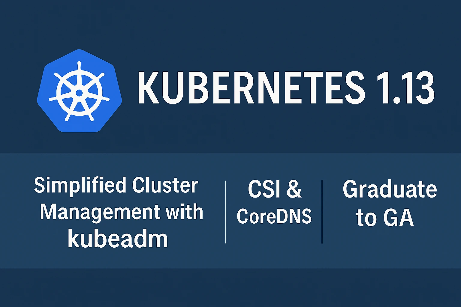 Kubernetes 1.13: kubeadm GA, CSI GA & CoreDNS Default